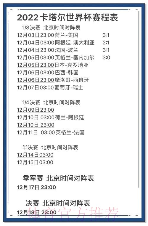 世界杯比分网站官方指南：全面解析