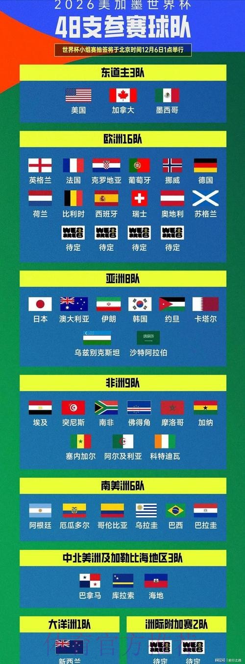 世界杯入口极速登录指南 世界杯入口极速登录指南