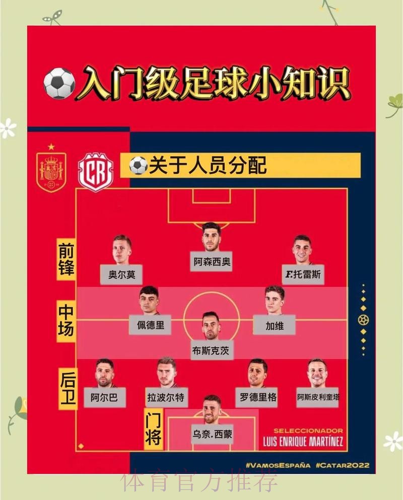 全面解析世界杯外围投注的热门趋势与安全要点