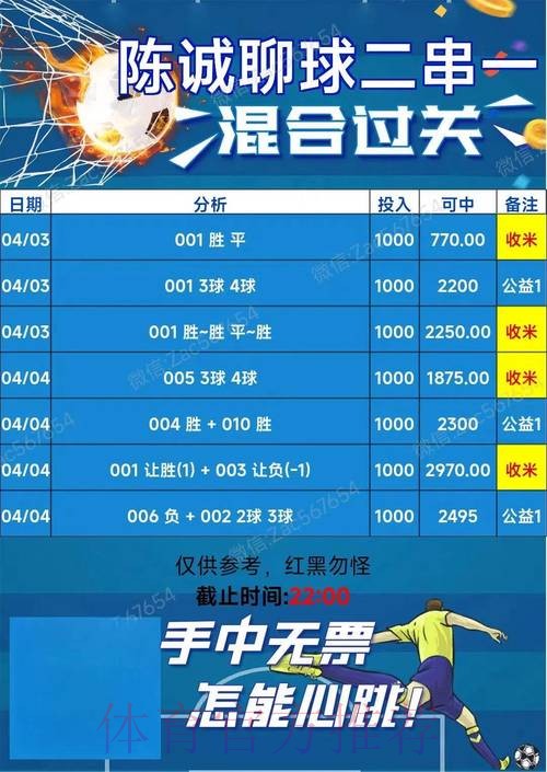 世界杯博彩分析：如何制定最佳策略