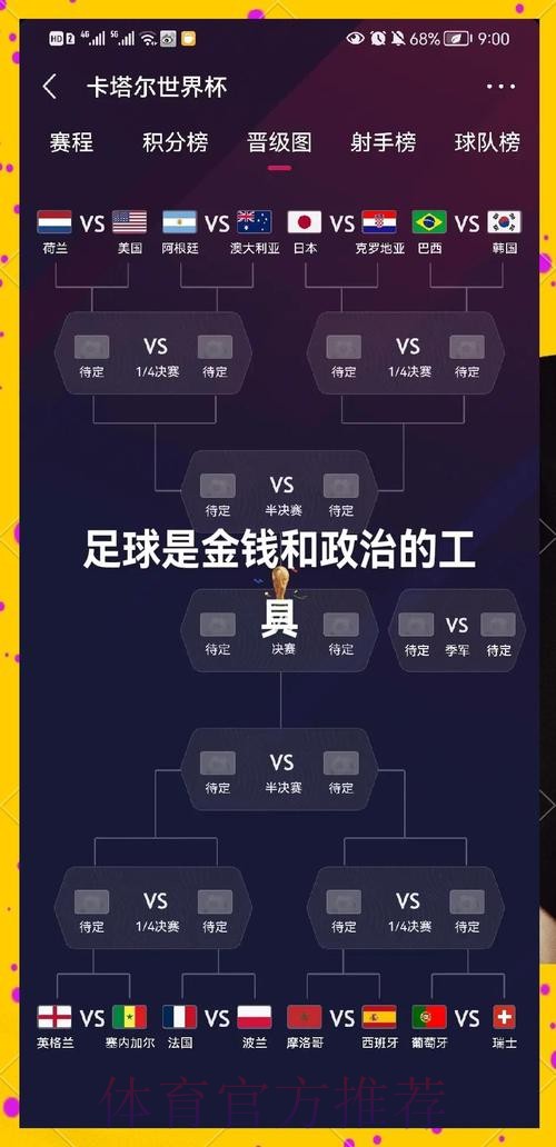 世界杯博彩分析：如何制定最佳策略