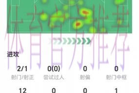 世界杯直播免费观看入口与全站指南 世界杯直播免费观看入口与全站指南