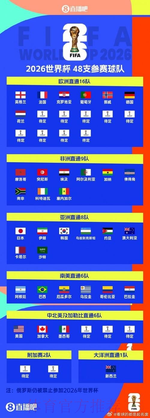 世界杯直播免费观看入口与全站指南 世界杯直播免费观看入口与全站指南