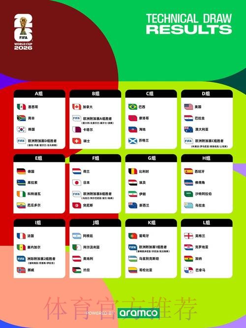 2026年世界杯博彩平台精选合集 2026年世界杯博彩平台精选合集