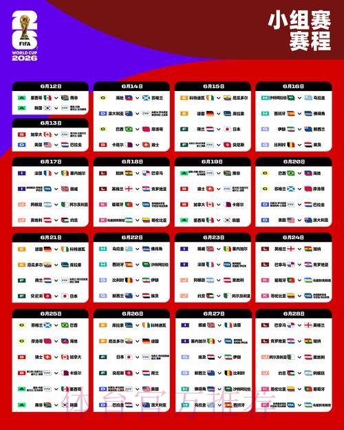 2026年世界杯博彩攻略与实战技巧 2026年世界杯博彩攻略与实战技巧