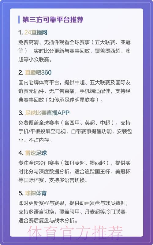 官方世界杯下注平台，哪家更靠谱？