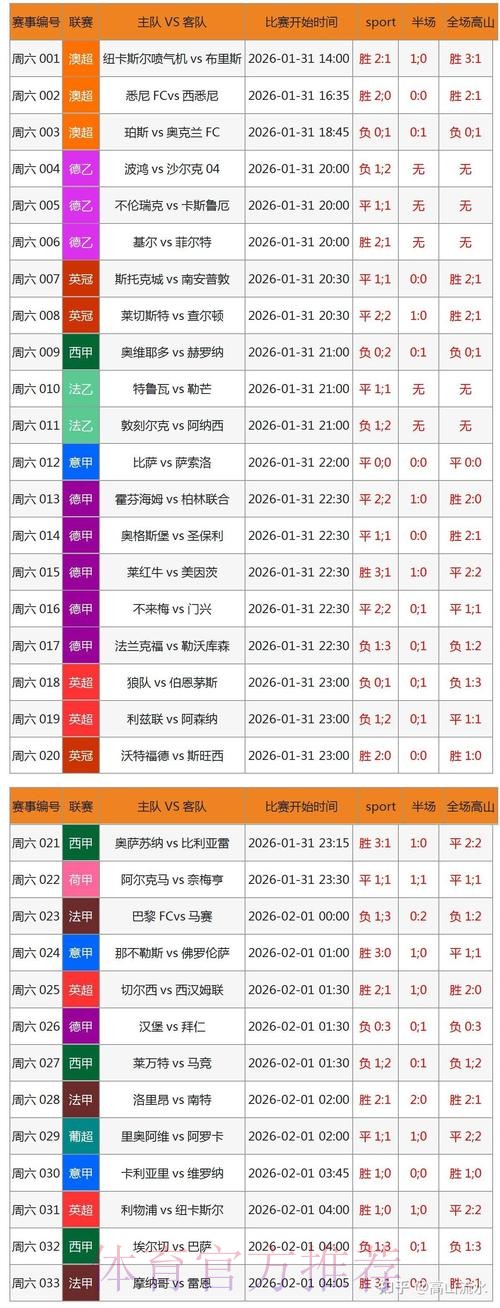 2026年世界杯博彩平台选购要点 2026年世界杯博彩平台选购要点
