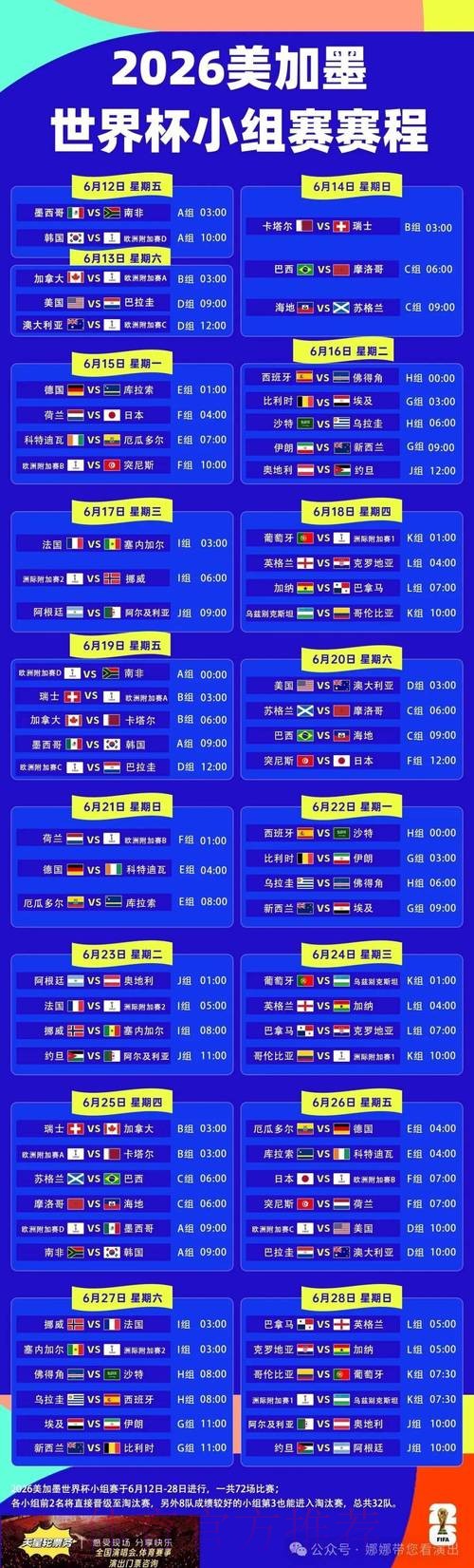 世界杯投注热度排行榜与趋势解析_1